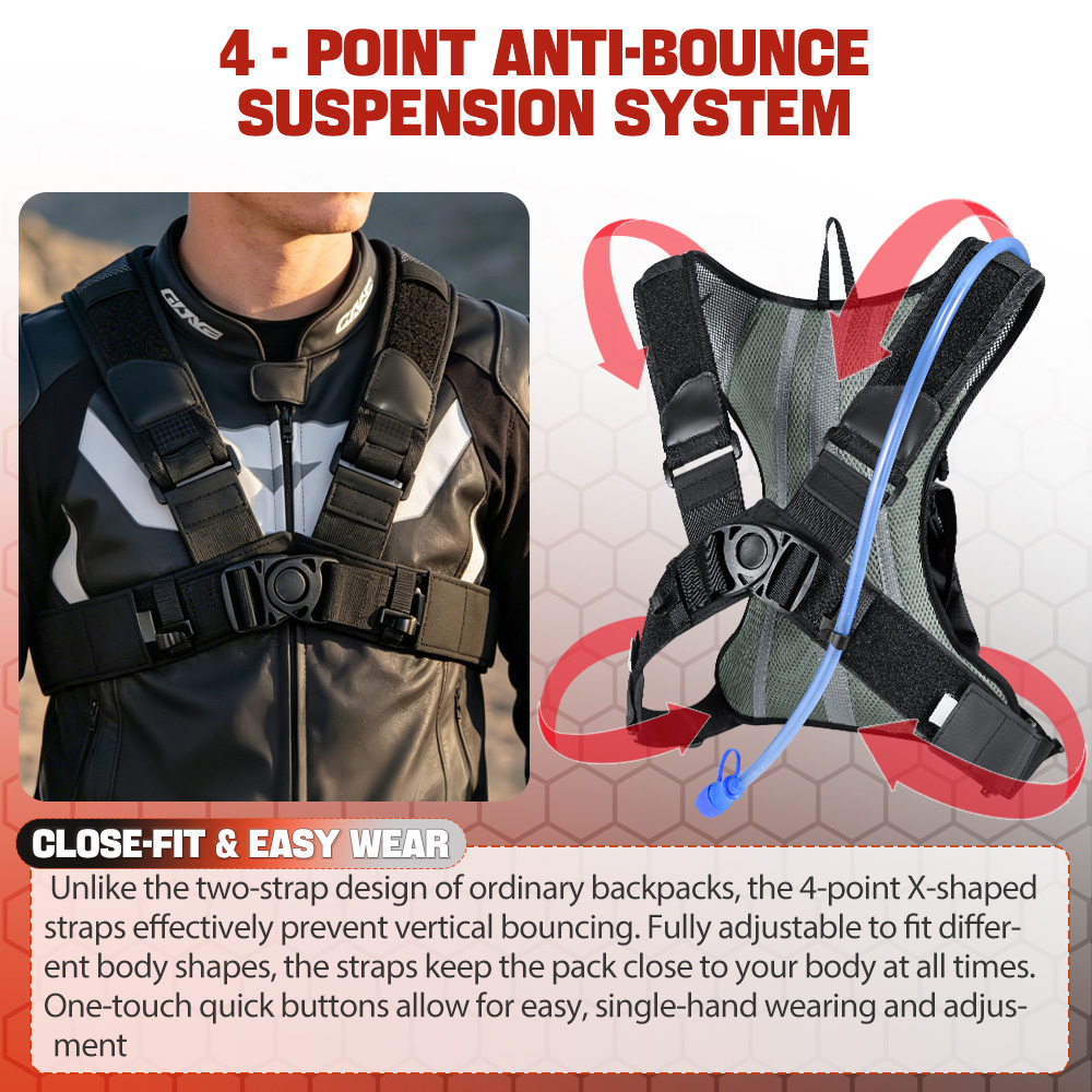 Mochila de Hidratação NEWBOLER - Cycling Gear Storage avaliação e preço