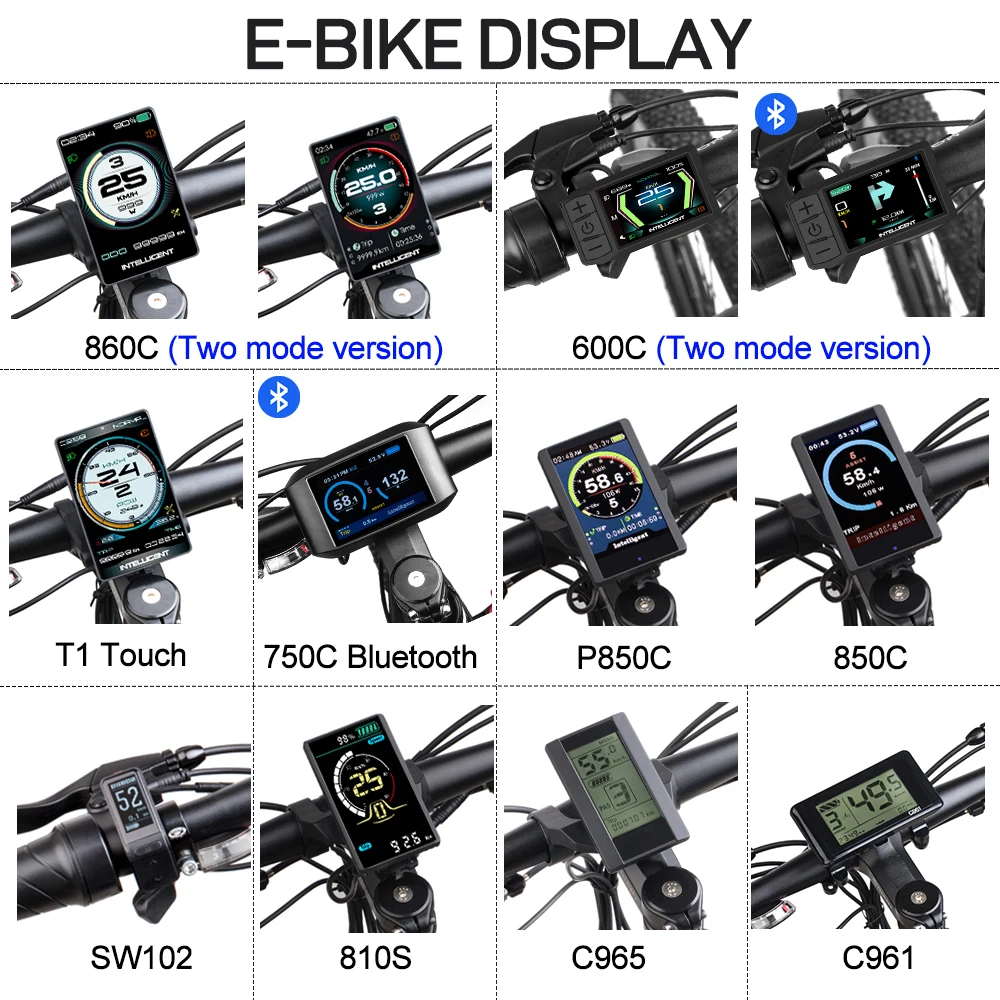 Indicador de Display HDMI para - Cycling Gear Display avaliação e preço